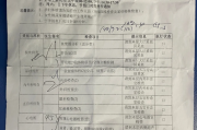 广西深圳入职体检有问题咨询，深圳入户体检问题咨询